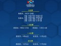 亚冠2020赛程剩余比赛安排 东亚区半决赛决赛时间出炉
